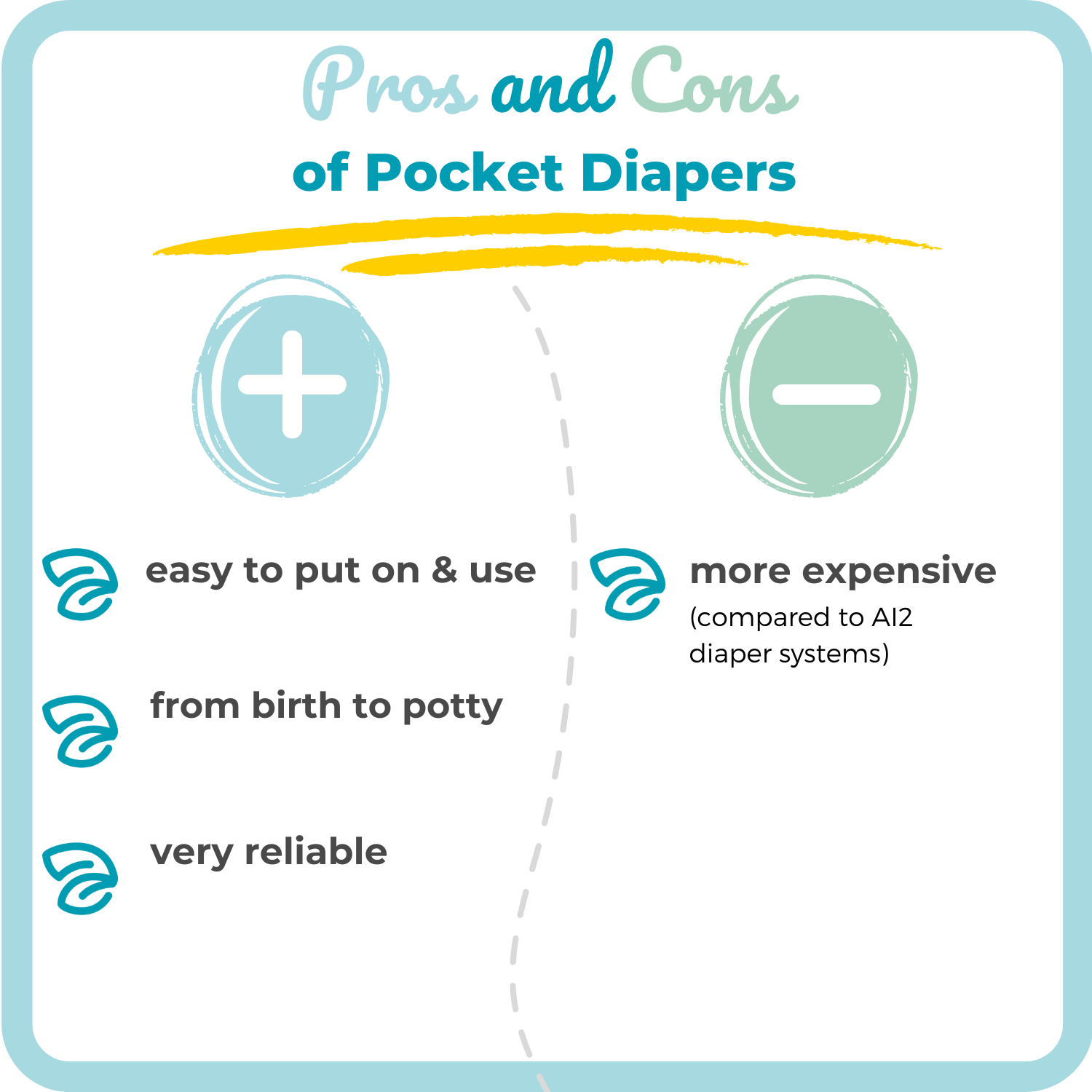 Pros and cons of Pocket Diapers Bamboolik